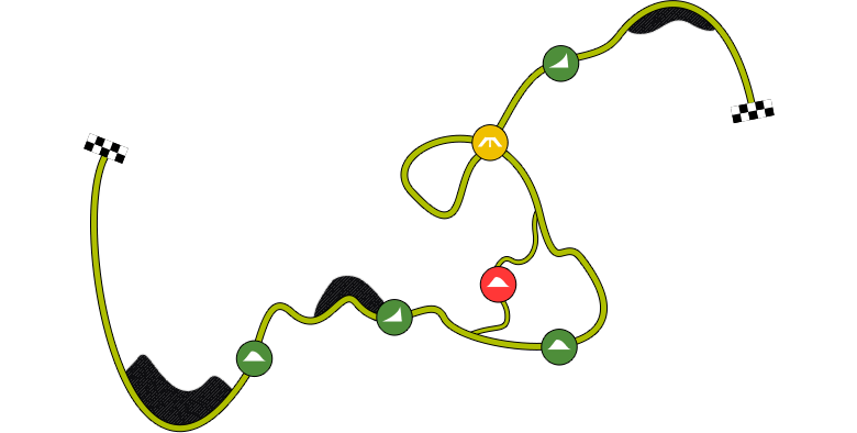 THE ROUTES